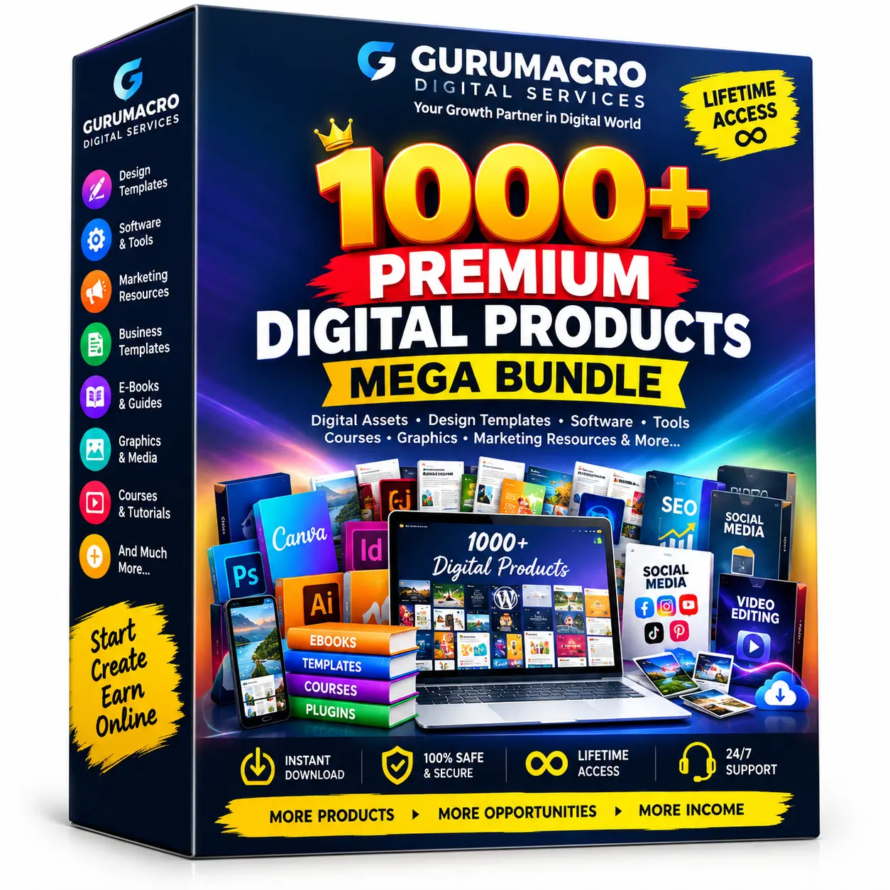 đ 1000+ Premium Digital Products Mega Bundle â